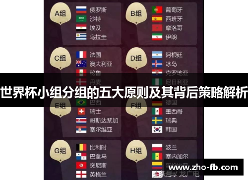 世界杯小组分组的五大原则及其背后策略解析 世界杯小组分组的五大原则及其背后策略解析