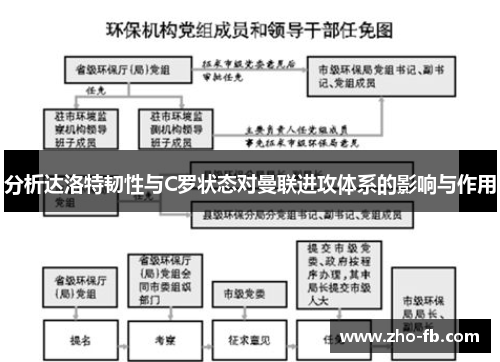 分析达洛特韧性与C罗状态对曼联进攻体系的影响与作用 分析达洛特韧性与C罗状态对曼联进攻体系的影响与作用