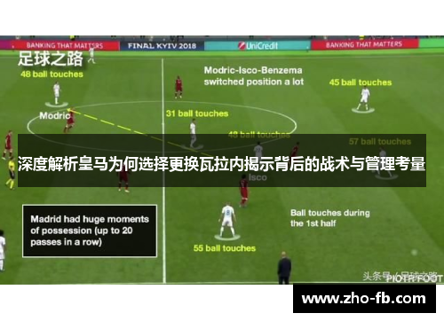 深度解析皇马为何选择更换瓦拉内揭示背后的战术与管理考量 深度解析皇马为何选择更换瓦拉内揭示背后的战术与管理考量