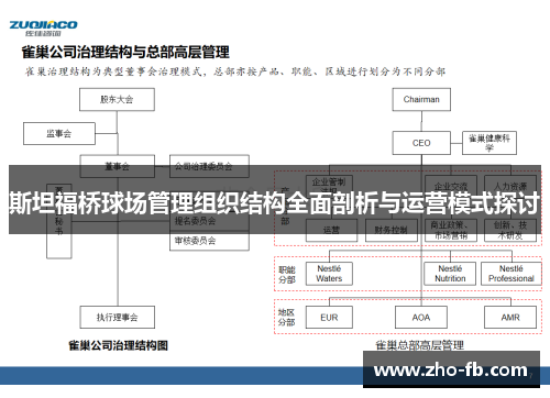 斯坦福桥球场管理组织结构全面剖析与运营模式探讨 斯坦福桥球场管理组织结构全面剖析与运营模式探讨