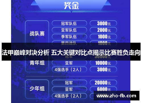 法甲巅峰对决分析 五大关键对比点揭示比赛胜负走向