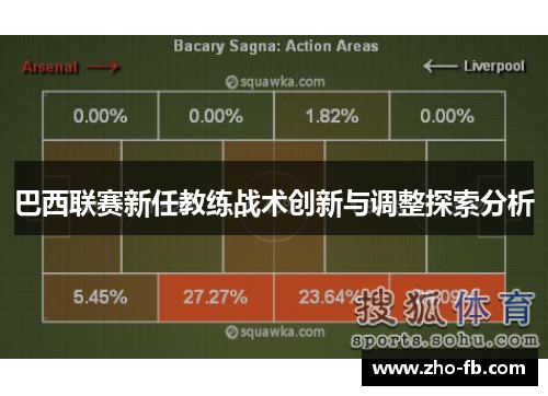 巴西联赛新任教练战术创新与调整探索分析 巴西联赛新任教练战术创新与调整探索分析