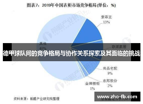 德甲球队间的竞争格局与协作关系探索及其面临的挑战