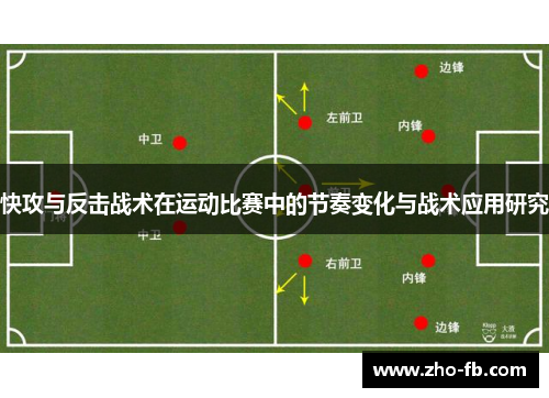 快攻与反击战术在运动比赛中的节奏变化与战术应用研究 快攻与反击战术在运动比赛中的节奏变化与战术应用研究