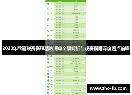 2023年欧冠联赛赛程精选清单全景解析与观赛指南深度看点前瞻 2023年欧冠联赛赛程精选清单全景解析与观赛指南深度看点前瞻