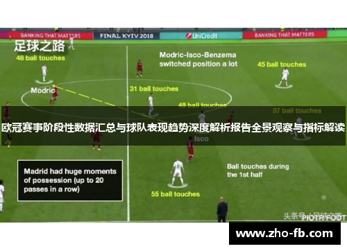 欧冠赛事阶段性数据汇总与球队表现趋势深度解析报告全景观察与指标解读 欧冠赛事阶段性数据汇总与球队表现趋势深度解析报告全景观察与指标解读