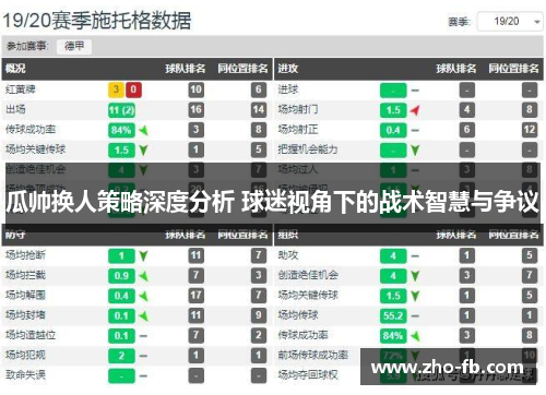 瓜帅换人策略深度分析 球迷视角下的战术智慧与争议