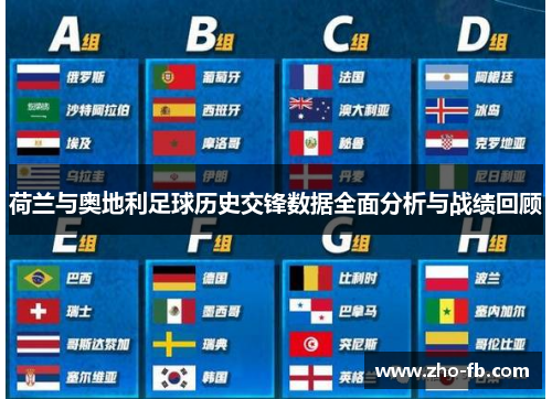 荷兰与奥地利足球历史交锋数据全面分析与战绩回顾