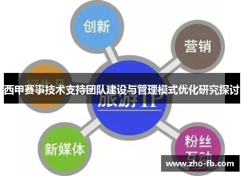 西甲赛事技术支持团队建设与管理模式优化研究探讨
