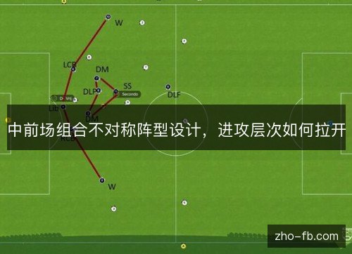 中前场组合不对称阵型设计，进攻层次如何拉开